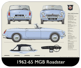 MGB Roadster (disc wheels) 1962-64 Place Mat, Small